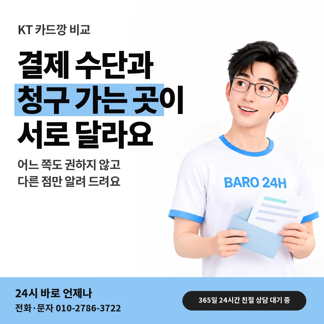 BARO 24H 티셔츠를 입은 3D 인물 옆에 「KT 카드깡과 차이 보기」 제목을 얹은 안내 카드